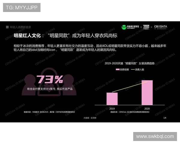 全球电竞产业融合发展趋势与青年文化创新驱动研究